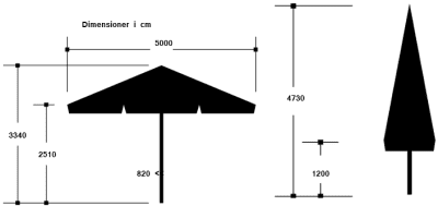 Dimensioner parasoll